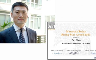 Materials Today Rising Star Award 2021