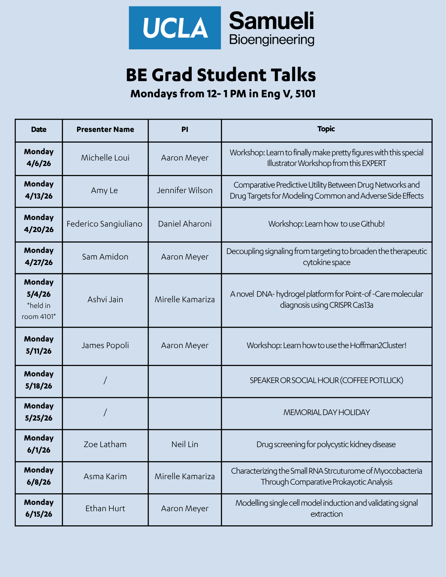 BE Grad Student Talks