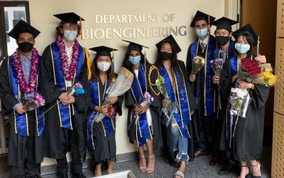 Where Do Our Alumni Go After Graduation?